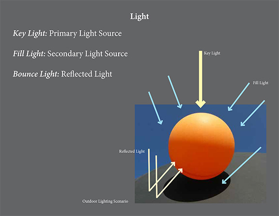Light_Color_Lecture_sm-6